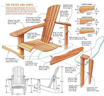 16,000 woodworking plans pdf free download