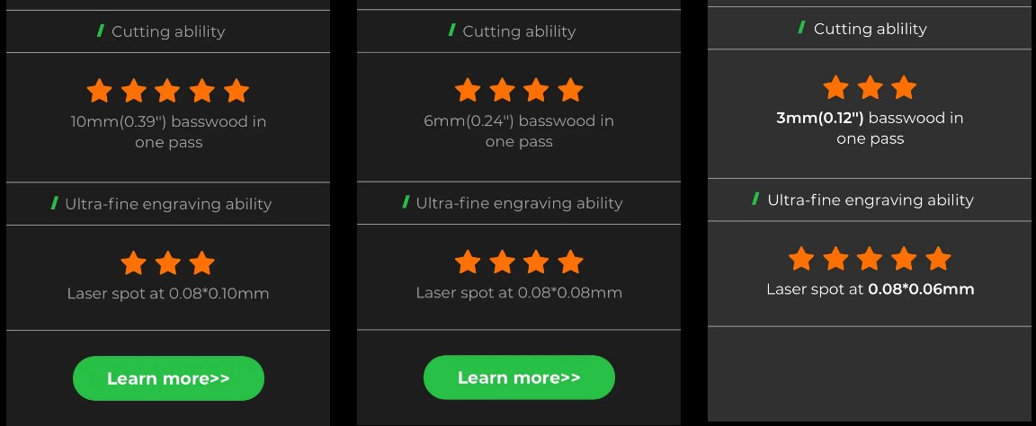 xtool d1 pro compare